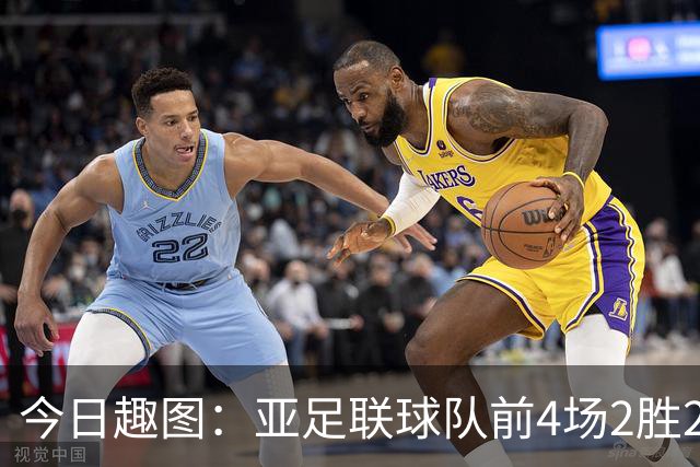 今日趣图：亚足联球队前4场2胜2平 这届世界杯中日韩都踢的很出色